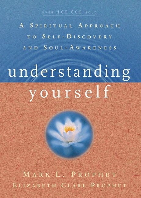 Understanding Yourself