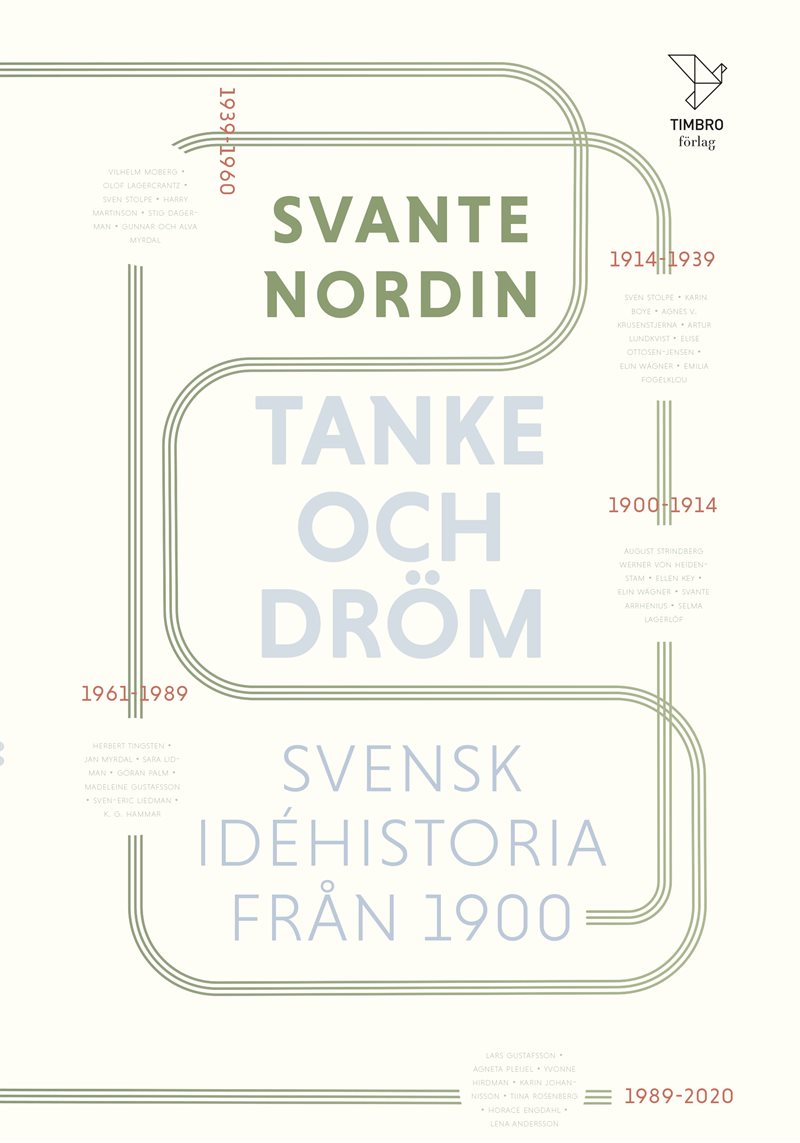 Tanke och dröm : svensk idéhistoria från 1900