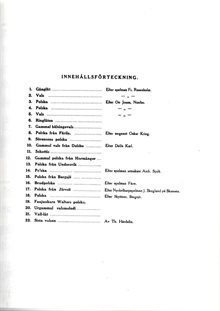Spelmanslåtar från Hälsingland